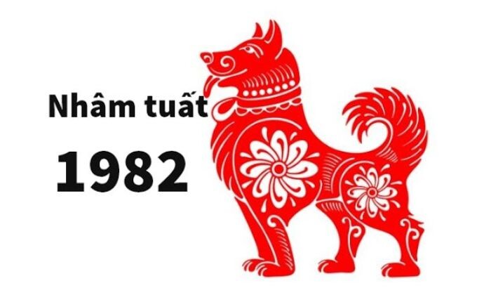 Tinh Cach Nu Nham Tuat 1982