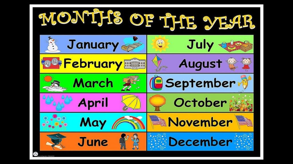 Tên các tháng trong năm bằng tiếng Anh