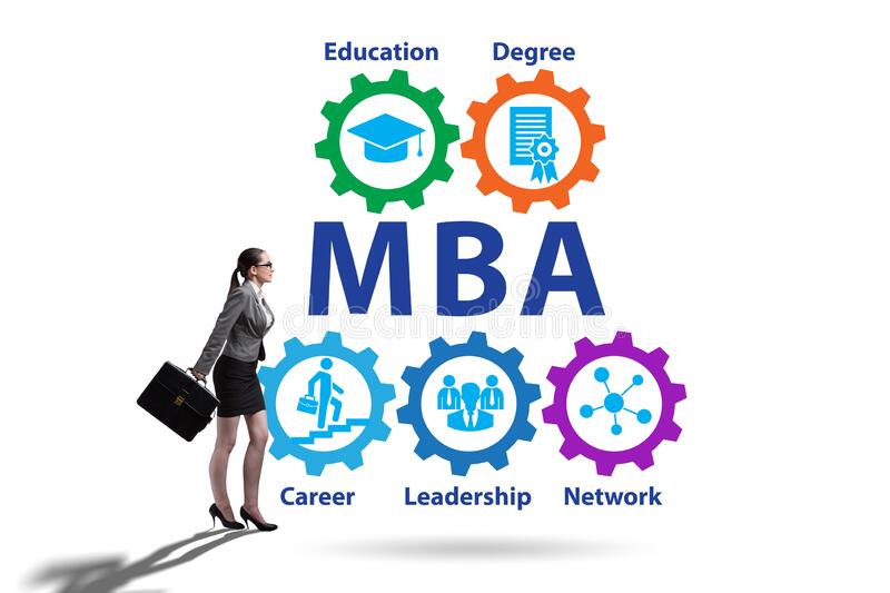 MBA là gì?  Yêu cầu đầu vào MBA là gì?