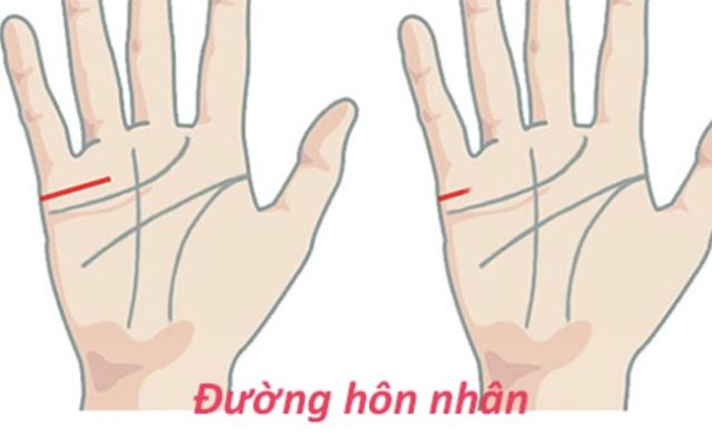 Khi bàn tay có hai đường tình duyên song song thì bạn cần nâng cao cảnh giác